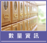 數量資訊
